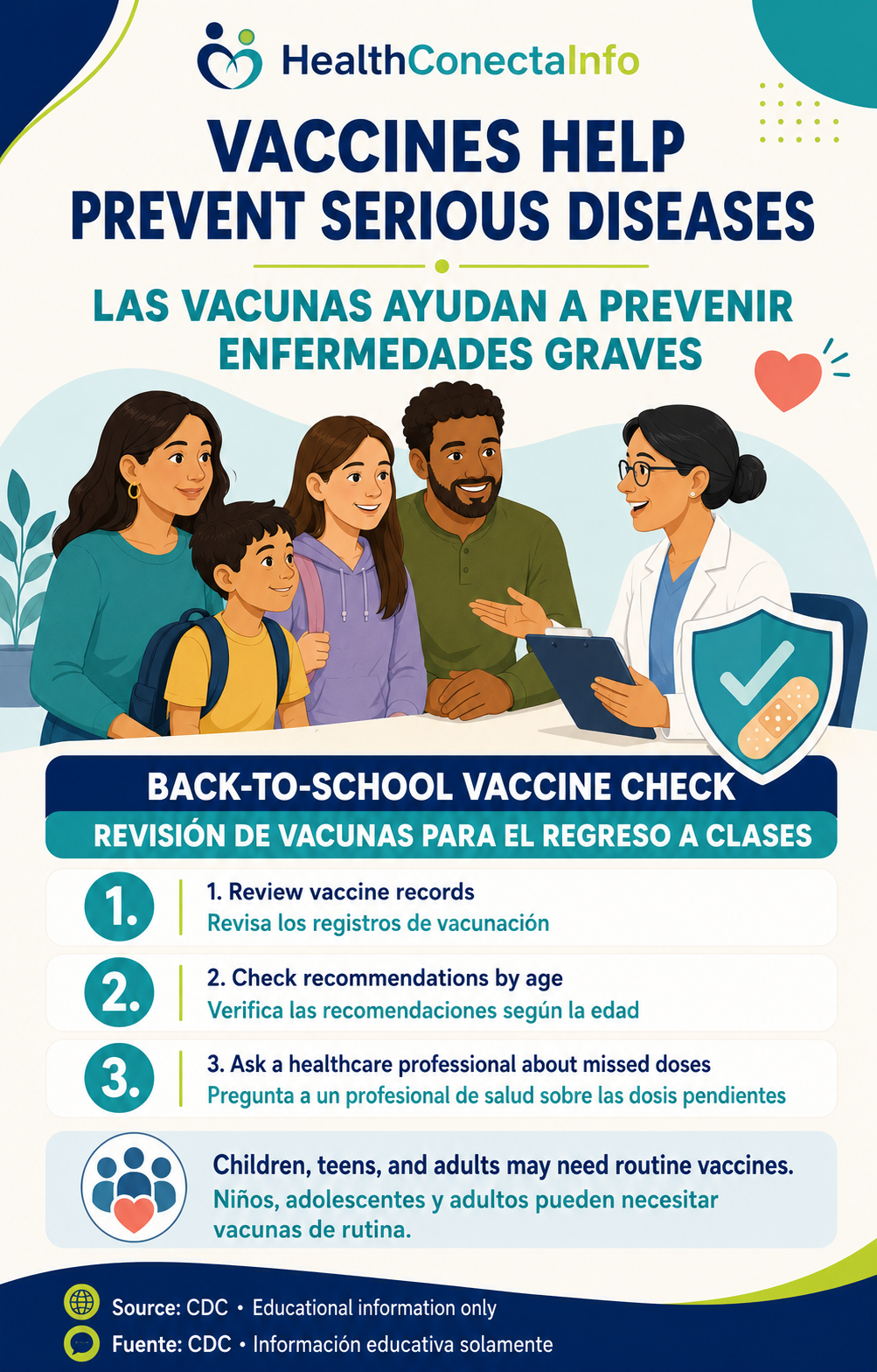 Bilingual HealthConectaInfo back-to-school vaccine-prevention checklist for children, teens, and adults.
